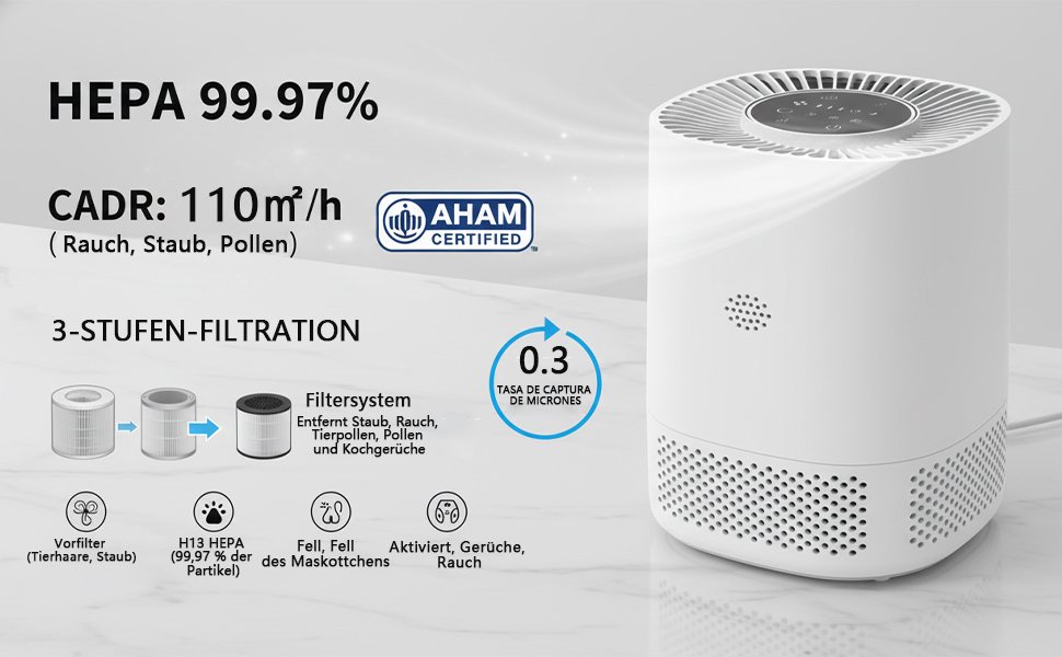Повітряний фільтр з HEPA фільтром H13: очищення від пилу та частинок до 0,3 мікрона, тихий режим (20 дБ), авто-режим, 3 швидкості для дому