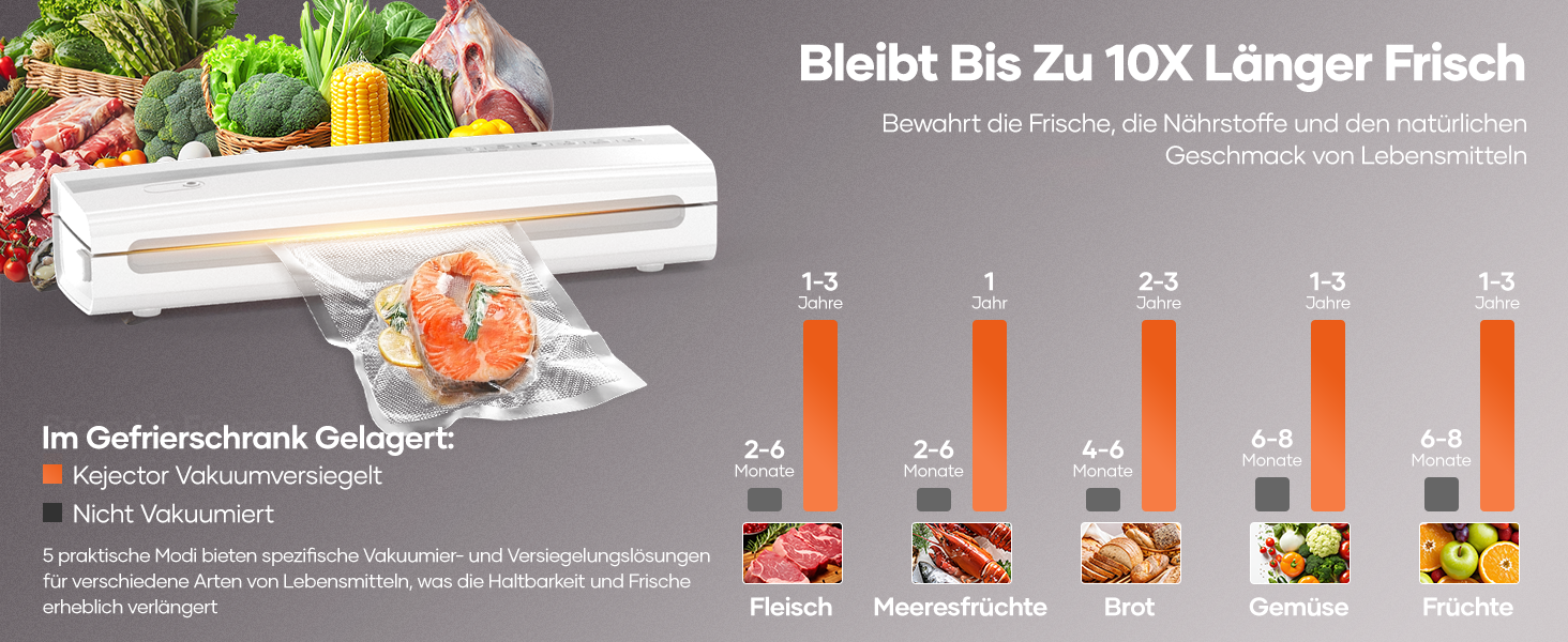 Вакуумний пакувальник Kejector для продуктів з роликом 5м, ножем та шлангом - багатофункціональний, сухий/вологий режим для тривалого зберігання