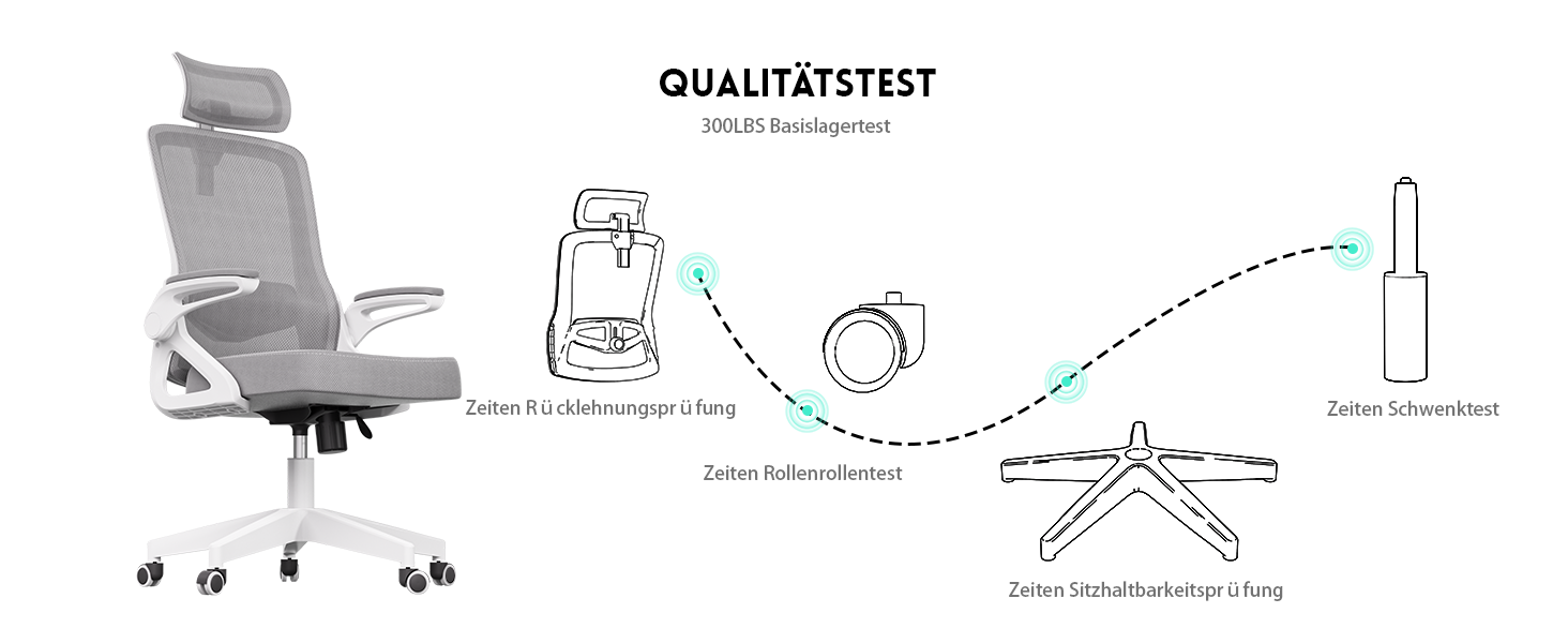 Ергономічне крісло для офісу та геймінгу, широке сидіння, регульовані підлокітники, біло-сіре, 90° підйом підлокітників
