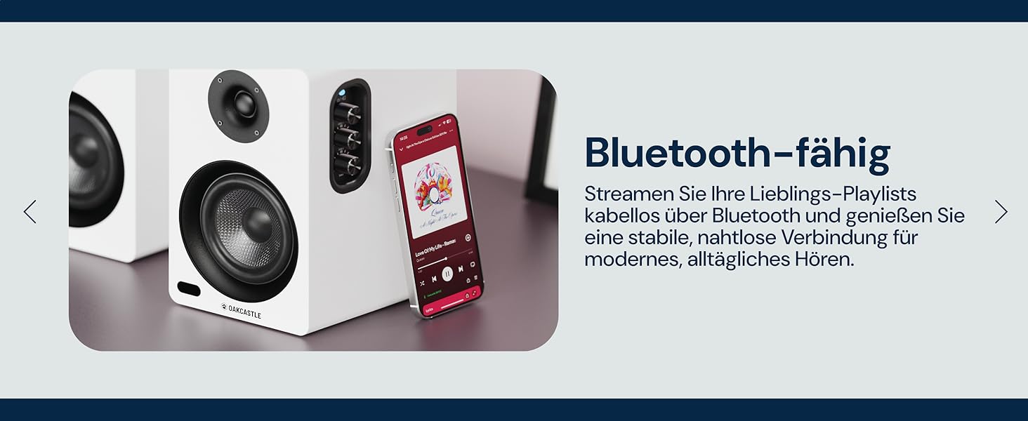 Акустична система Oakcastle BK100 Bluetooth 5.4, 60W 2.0 Hi-Fi поличні колонки для телевізора (HDMI ARC) та ПК, білі, з пультом