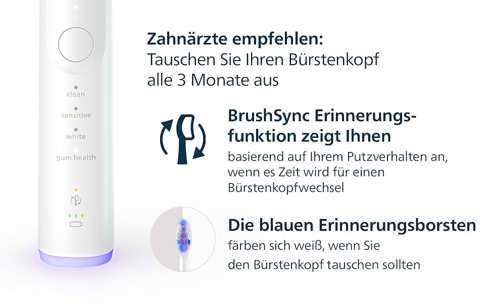 Смінні насадки для електричної зубної щітки Philips Sonicare S2 Sensitive, білі, 6 шт, HX6056/87