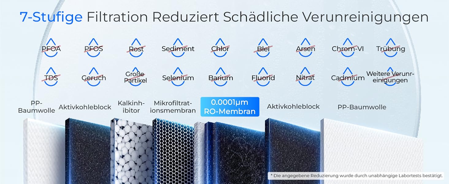 Waterdrop G2P600 Система фільтрації води зворотного осмосу, 8000 літрів, очищення 2:1, без баку, пом'якшувач води RO під мийку G2-600G