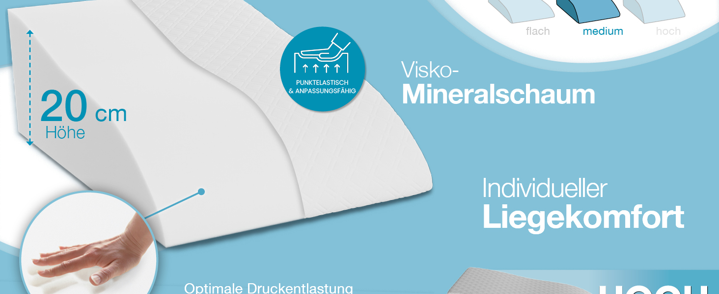 Подушка для підйому ніг ELONEO з піною з пам'яті, 68x40x16 см, для зняття навантаження, знімний чохол (Medium, Біла)