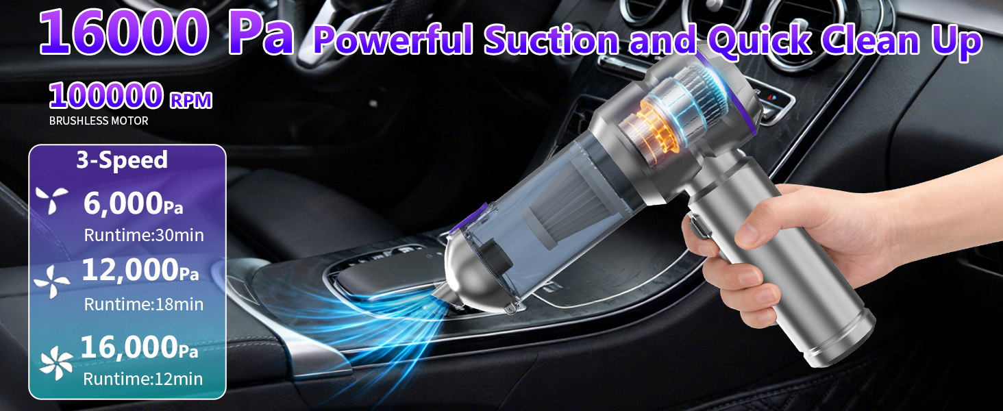 Акумуляторний ручний пилосос для авто та дому 16000Па, портативний міні-пилосос 4-в-1 для диванів, клавіатур, кухні та шерсті тварин