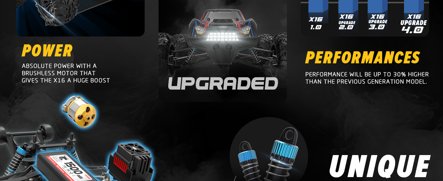 Радіокерований автомобіль Hosim 1:10, 60 км/год, 4WD позашляховик Monstertruck, 2 акумулятори, водонепроникний, для дорослих та дітей від 8 років, чорний