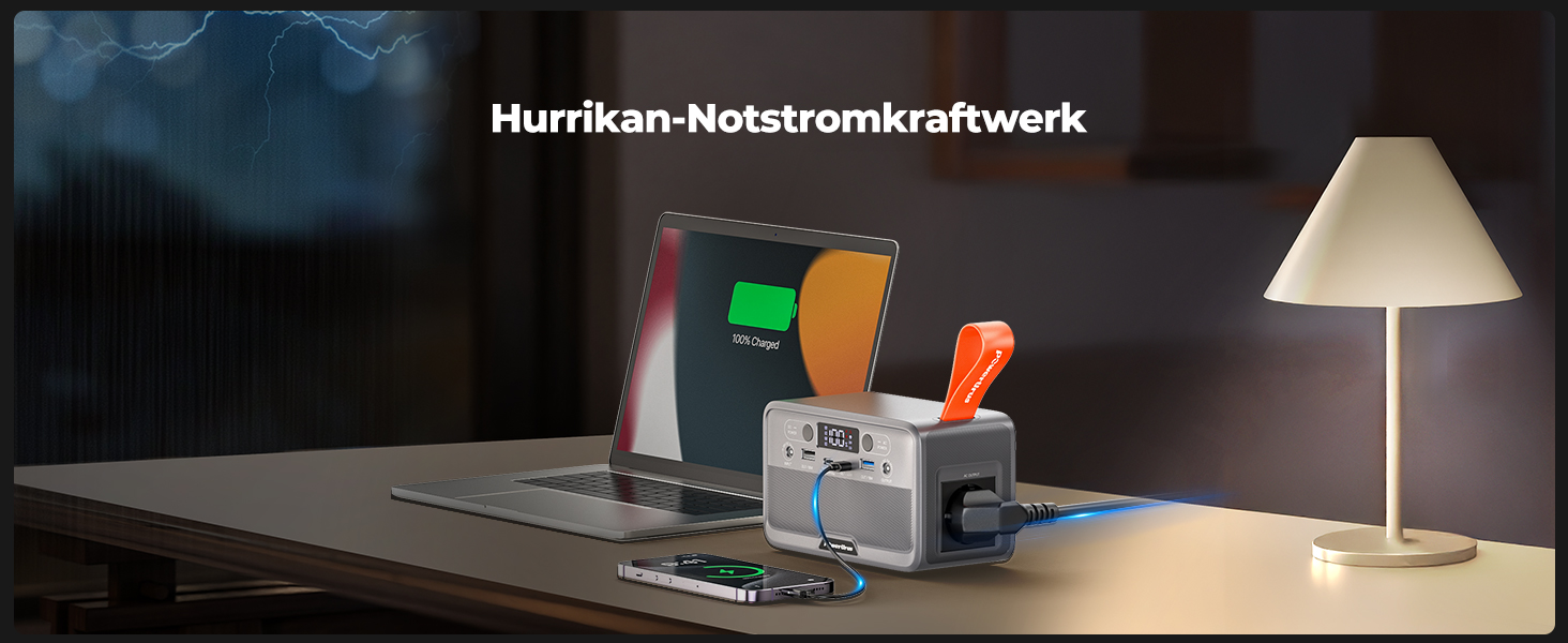 Портативна електростанція 89.6Wh LiFePO4 з акумулятором 100W (200W пік) та DC/USB/LED виходами, 12V прикурювачем для кемпінгу, подорожей та активного відпочинку