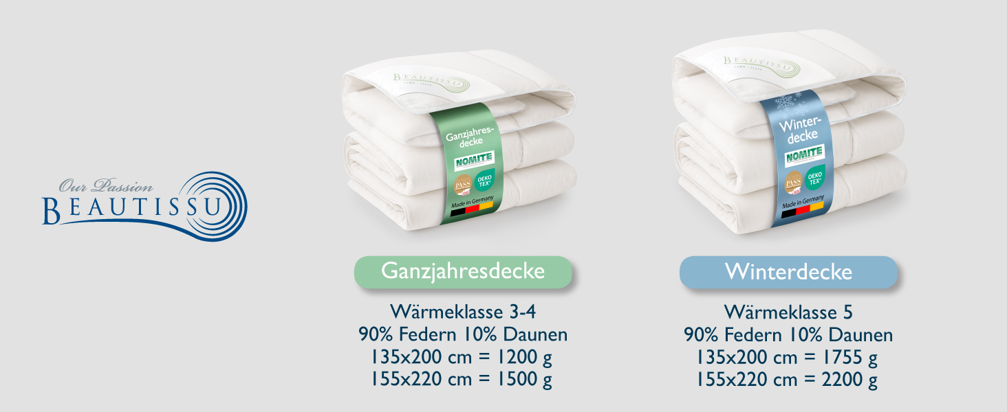 Пухова ковдра Beautissu 135x200 см, сезонна, з 100% пуху та пера, Made in Germany, сертифікація Oeko-Tex, Downpass, Nomite, бавовняний чохол, пральна машина, GF 135x200