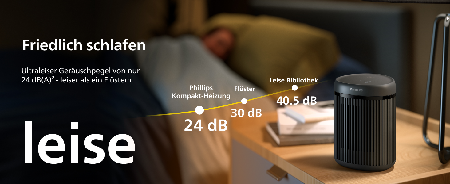 Керамічний тепловентилятор-товпчик Philips Smart 5000 серії, 2000 Вт, чорний