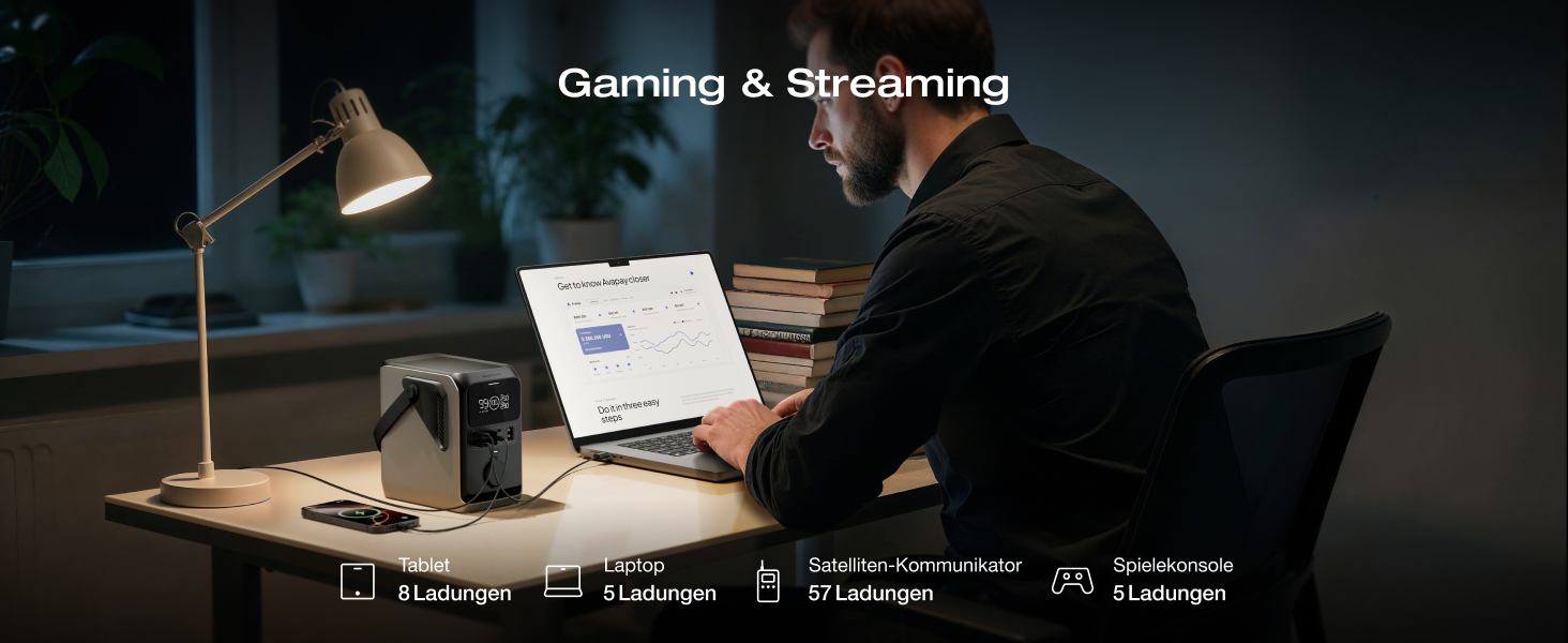 Електростанція EcoFlow Trail 300 DC+45W: портативна, 288 Wh, 300W, LFP-батарея, сонячний генератор, 5 виходів, захист від падінь, для кемпінгу та подорожей