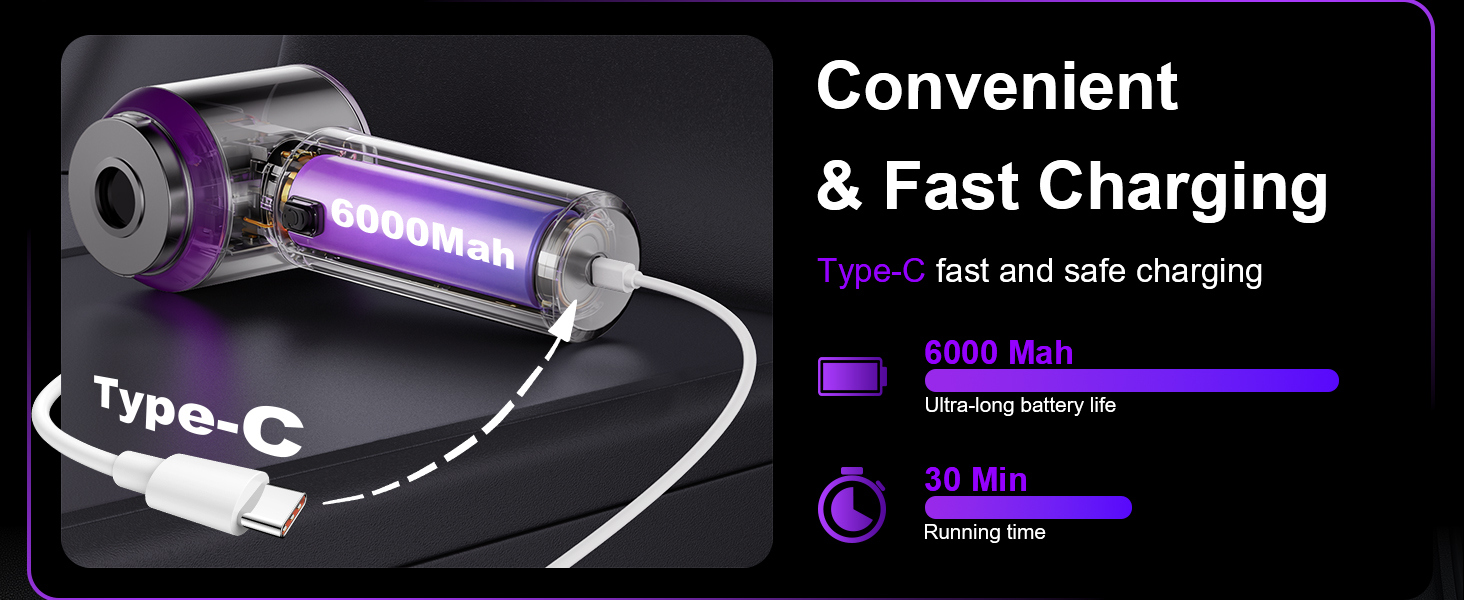 Акумуляторний ручний пилосос KITBEZN для авто та дому, безщітковий двигун, 26000Па, 3 режими потужності, бездротовий, фіолетовий