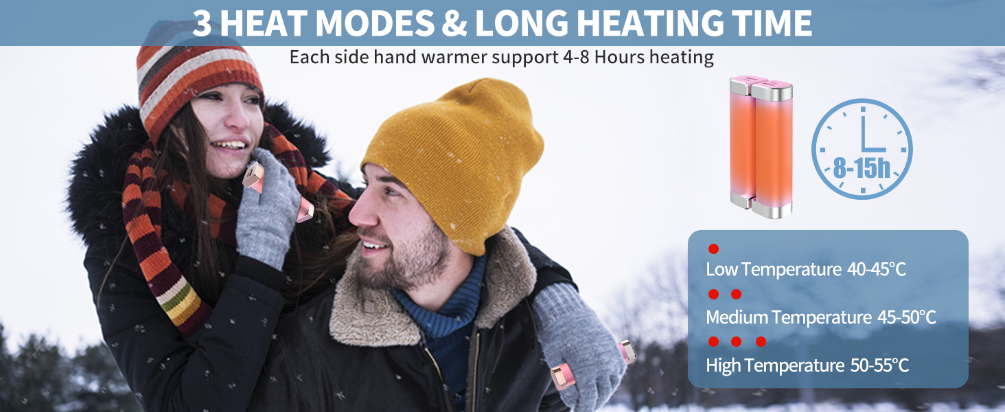 Електричні грілки для рук 5000mAh (2 шт.) - багаторазові, для активного відпочинку, зимовий подарунок для дітей, жінок та чоловіків (рожевий)