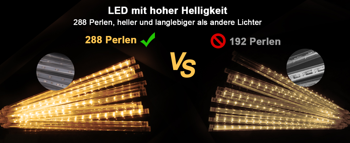 Струнні ліхтарі PEMOTech Meteor 27,7', 8 трубок 288 LED, теплий білий для Хелловіна та Різдва