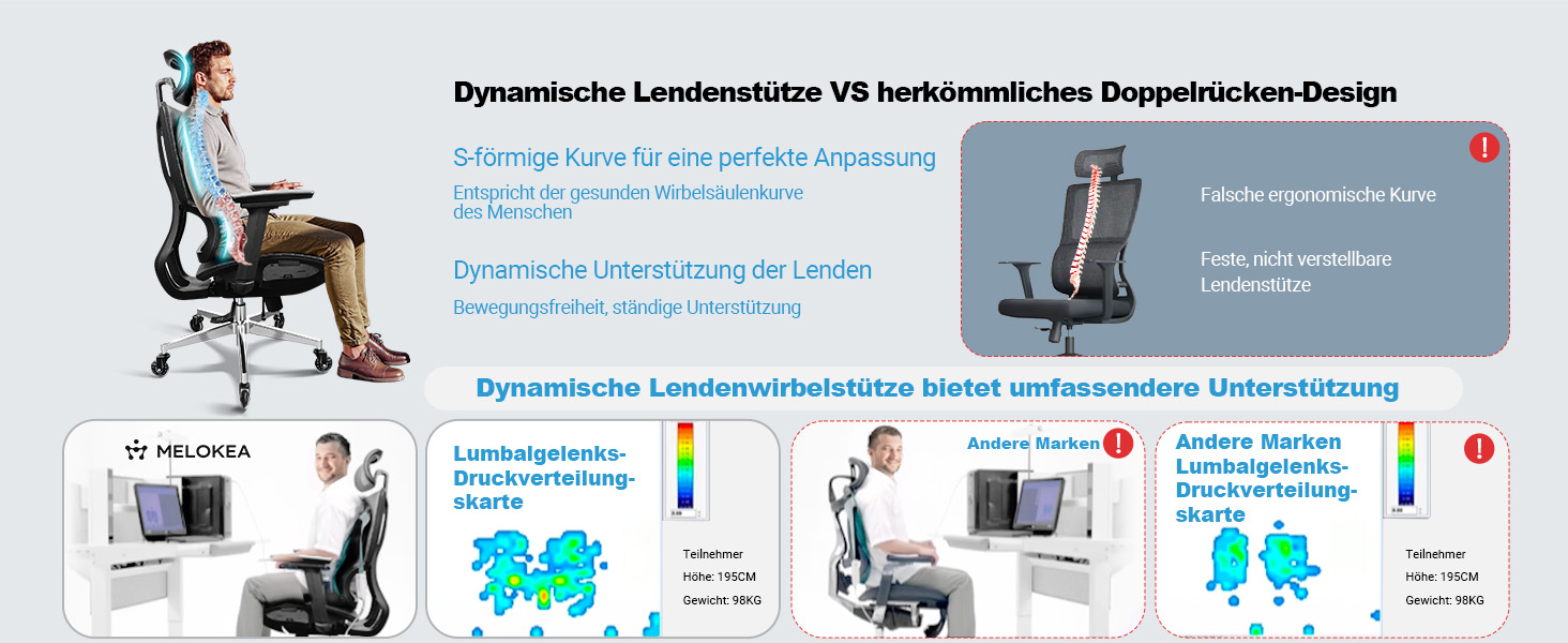 Ергономічне крісло для офісу та дому, 4D підлокітники, регулювання глибини сидіння, 4-рівневий нахил, гумові колеса, сітчасте сидіння, висока спинка, для великих людей, Homeoffice & Gaming (Сірий, сітчасте сидіння)