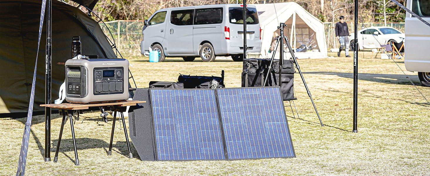 Портативна електростанція ALLPOWERS 1152Wh LiFePO4, 1800W, сонячний генератор, швидка зарядка, для дому, відпочинку, кемпінгу