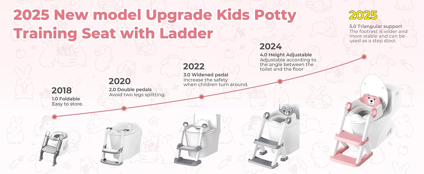 Дитячий унітаз-сходинка з ручками, рожевий - для хлопчиків та дівчаток, 2-в-1, антиковзкий