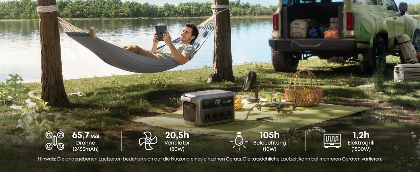 Портативна зарядна станція Anker SOLIX C2000 Gen 2 2048Вт·год, 2400Вт (пік 4000Вт) LiFePO4 сонячний генератор для кемпінгу та дому