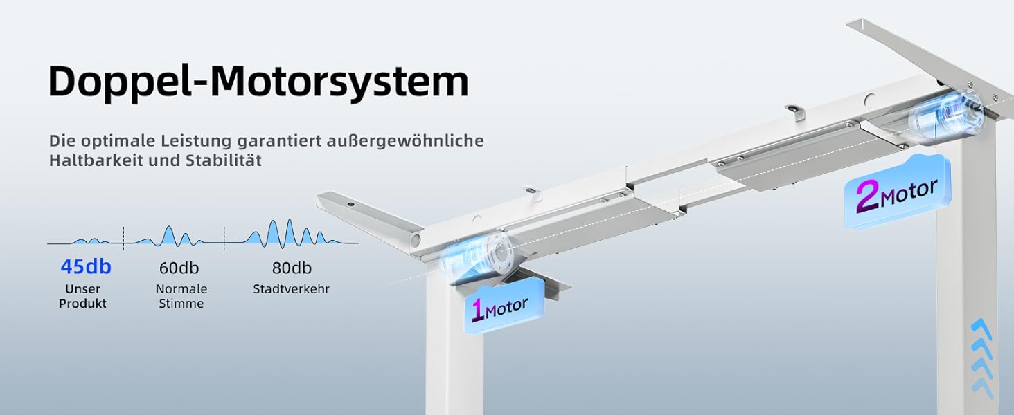 Електричний регульований стіл MAIDeSITe з 2 моторами, 4 пам'яттю та захистом від зіткнень (72-120 см, білий)