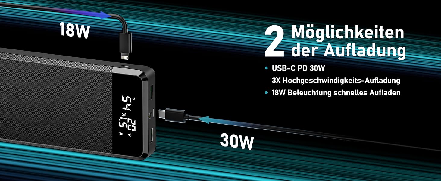 Для ноутбука 26800mAh 96.48Wh PD 45W Power Bank Power Bank зі швидкою зарядкою Акумуляторна батарея зі світлодіодним індикатором USB C Зовнішній акумулятор для MacBook, мобільного телефону, Lenovo, HP, Dell, Ipad Black