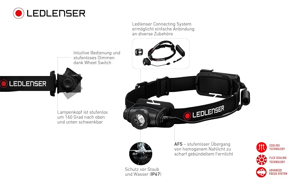 Налобний ліхтар Ledlenser H5 Core 350 люмен