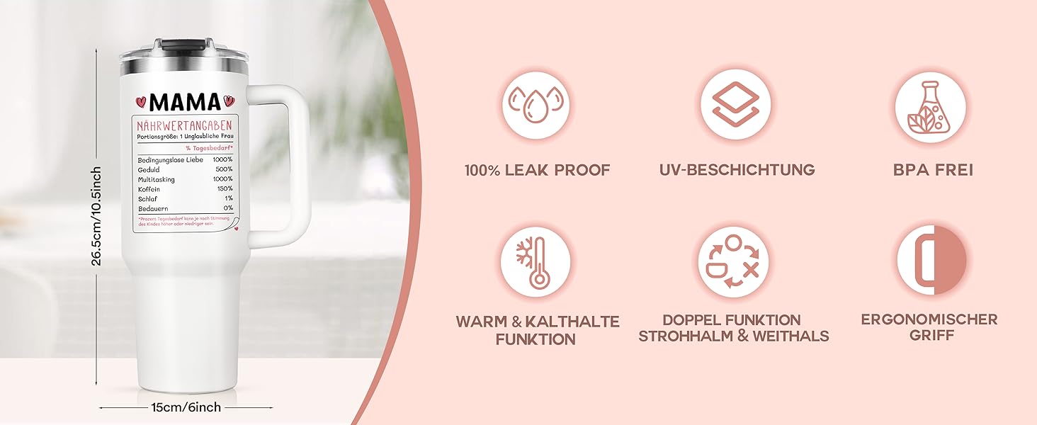 Термокружка 40oz з кришкою та трубочкою - подарунок мамі на день народження, на Різдво, від дочки/сина