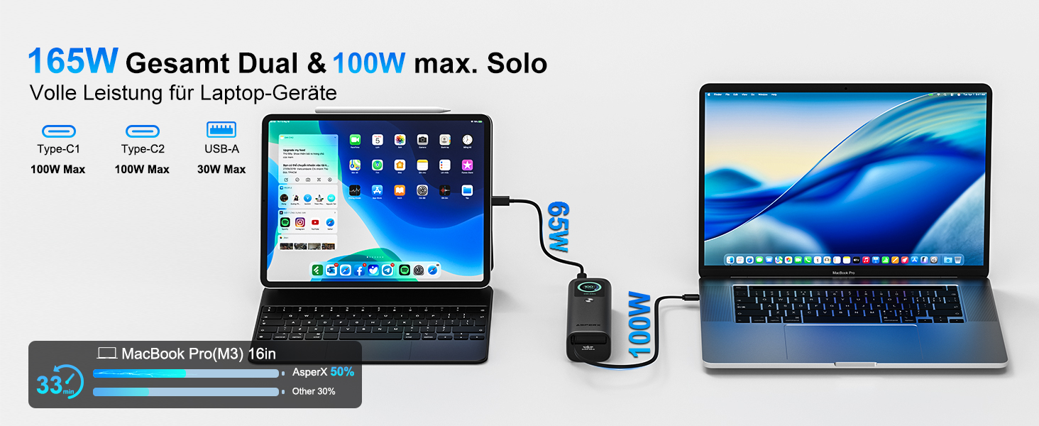 Power Bank AsperX 20000mAh, 165W, 2x USB-C (100W), для ноутбуків, iPhone, MacBook, Samsung, вбудований кабель 60см, TFT-дисплей