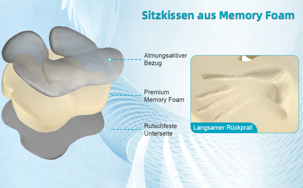 Подушка для сидіння Fwiull з Memory Foam: для авто, софи, офісу. Зняття тиску, ергономічна підтримка (Світло-сіра)