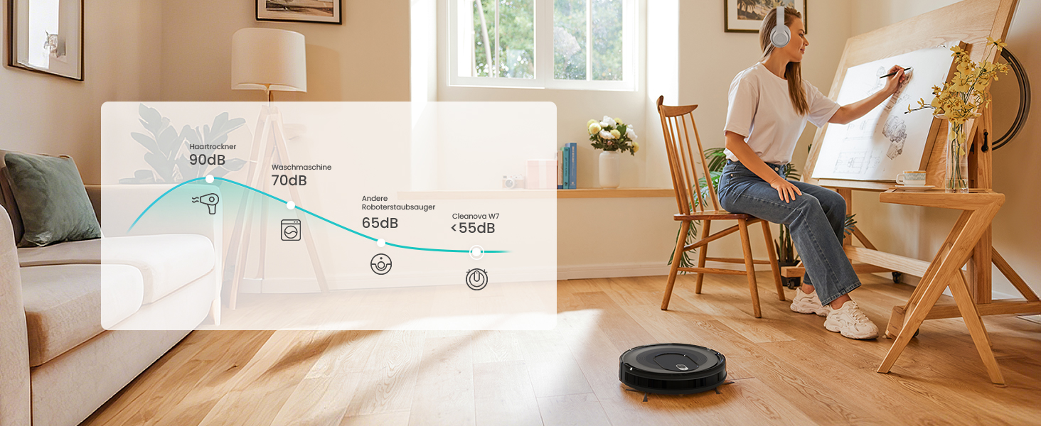 Робот-пилосос Vexilar W7 3-в-1 з вологою, 4000Pa, безщітковий мотор, 120 хв, для тварин, твердих підлог та килимів