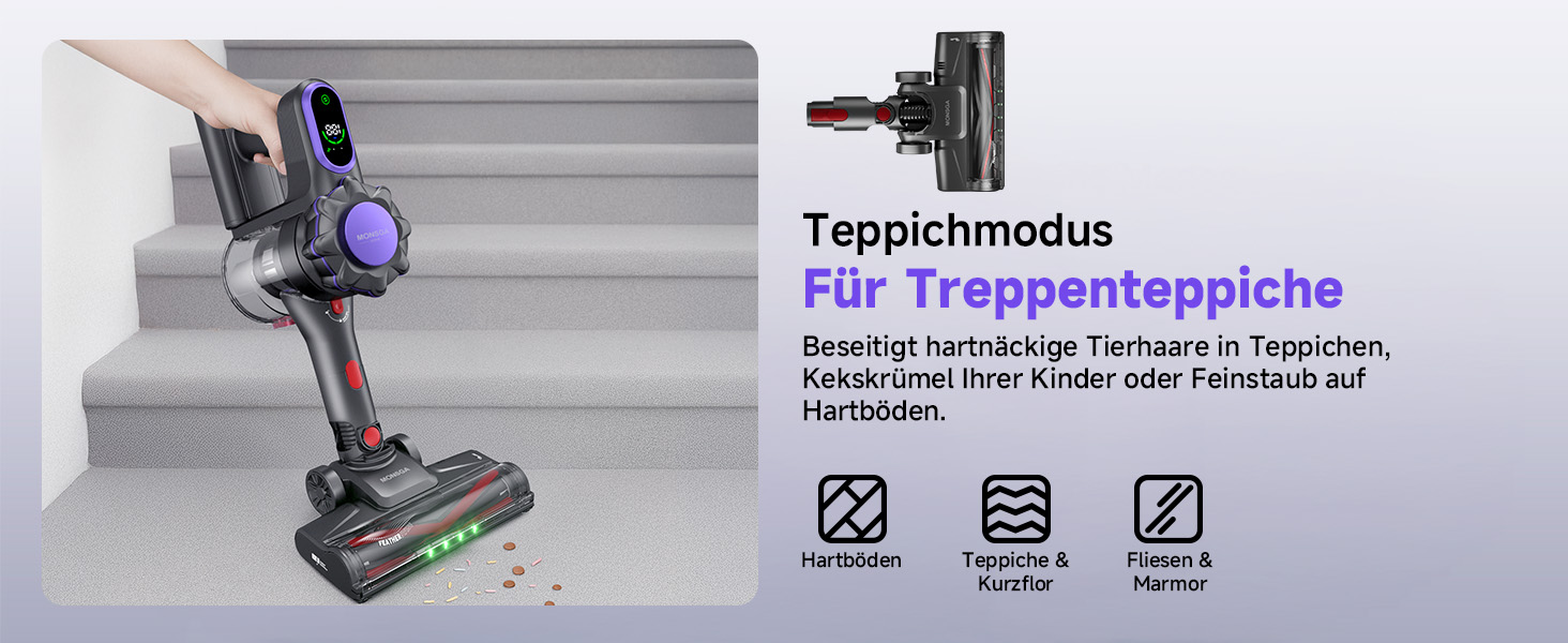 Бездротовий акумуляторний пилосос MONSGA з великою потужністю 45000Pa, до 50 хвилин роботи, дисплеєм, антизаплутана насадка, самостійна парковка, настінна зарядка, 8-шарова фільтрація, безщітковий двигун, для твердих поверхонь, килимів, шерсті тварин та авто.