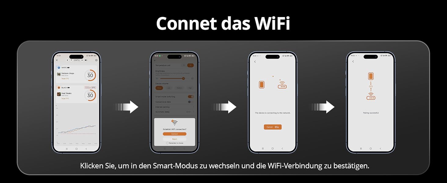 Бездротовий термометр для м'яса з 2 зондами, Bluetooth 5.4, Wi-Fi, LED-дисплей, для приготування BBQ та кулінарії