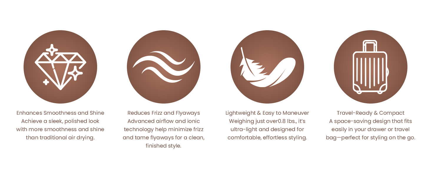 Мультистайлер для волосся 5 в 1 MESCOMB: високошвидкісний фен, круглий брашинг та автоматичний курлер для об'єму, локонів і випрямлення, колір шампань-золото