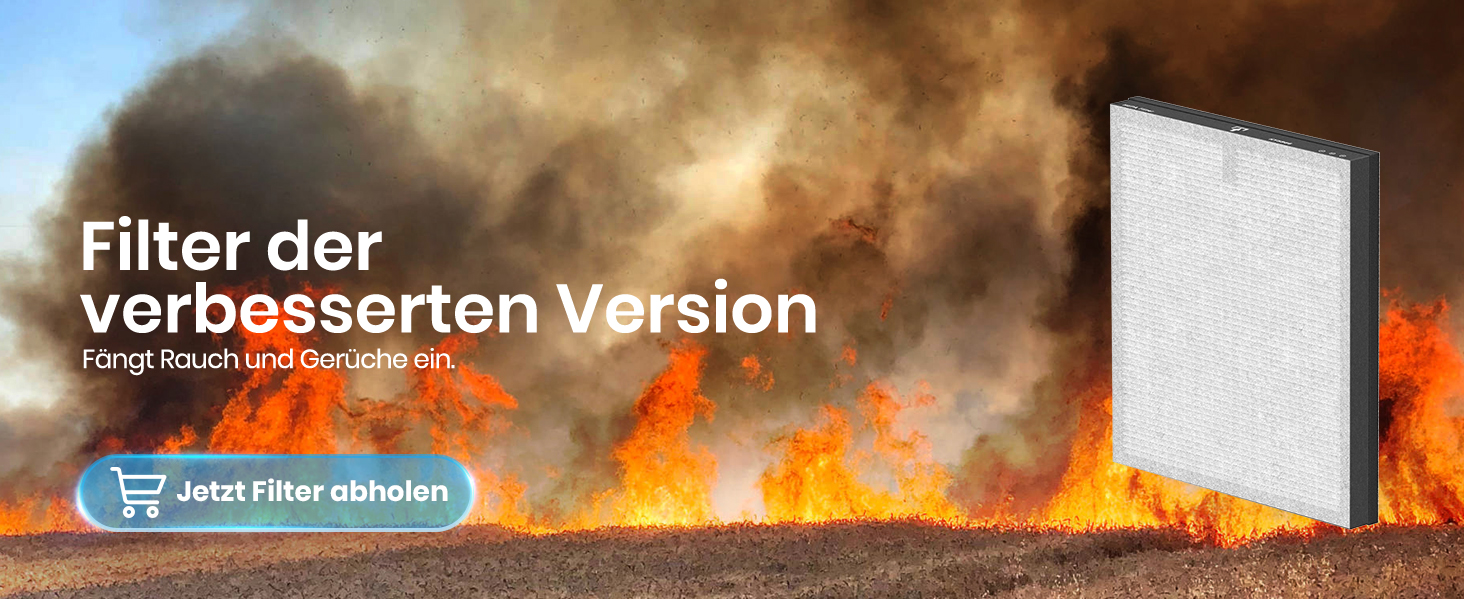 Повітряний очисник для алергіків та курців, CADR 340 м³/год, монітор PM 2,5, WiFi та Alexa, 4 режими