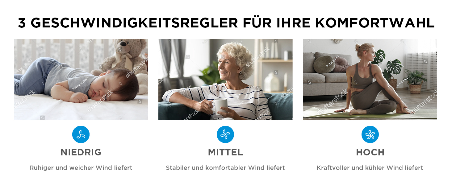 Вентилятор підлоговий Midea FS40-23MR з пультом, 3 швидкості, телескопічна висота, 90° поворот, 7 лопатей, LED-дисплей, білий
