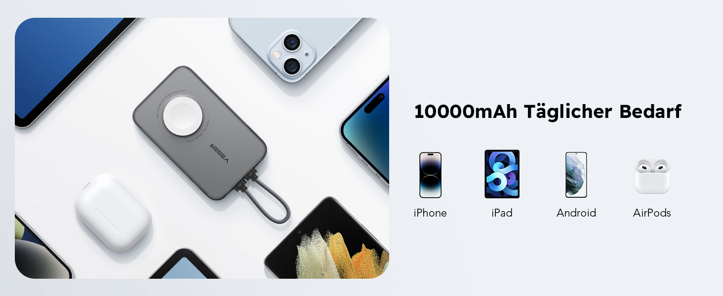 Вт PD, 10000 мАг, з функцією зарядки від Apple Cable & Watch, 2 шт. USB-C, LED-дисплей, 20