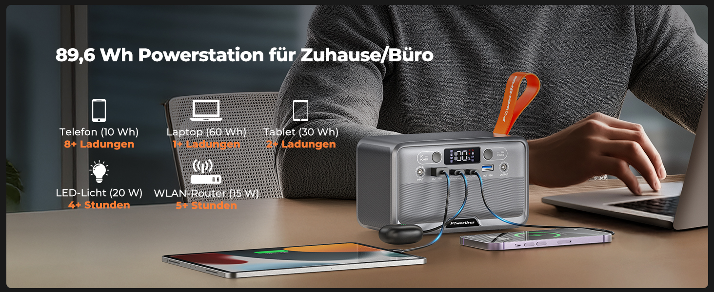 Портативна електростанція 89.6Wh LiFePO4 з акумулятором 100W (200W пік) та DC/USB/LED виходами, 12V прикурювачем для кемпінгу, подорожей та активного відпочинку