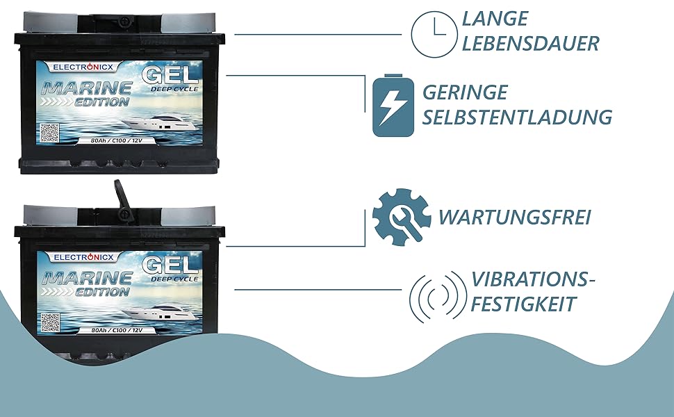 Гелева батарея 12 В 140 Ач Marine Edition технологія GEL, сонячна батарея для човна, автофургони, міцна надійна батарея для кемпінгу на човні Sola (80 Ач)