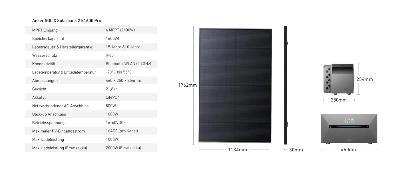 Anker SOLIX E1600 Pro: Портативна електростанція з сонячними панелями (1600 Wh, 890 Вт) + кріплення для балкону
