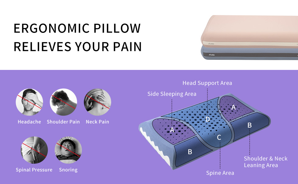 Подушка Memory Foam з ефектом пам'яті, ергономічна, для сну на боці, спині та животі - блакитна