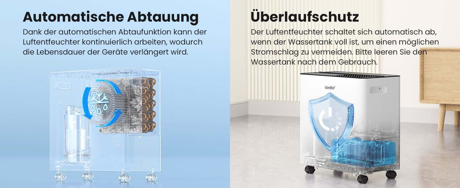 Зволожувач повітря COMFEE CDDOE-12DEN7-QA3(EU) 12L, 20㎡, R290