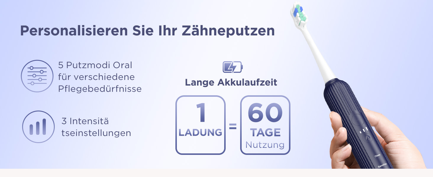 Електрична зубна щітка Sonic для дорослих та дітей, 5 режимів чищення, 8 насадок, блакитна