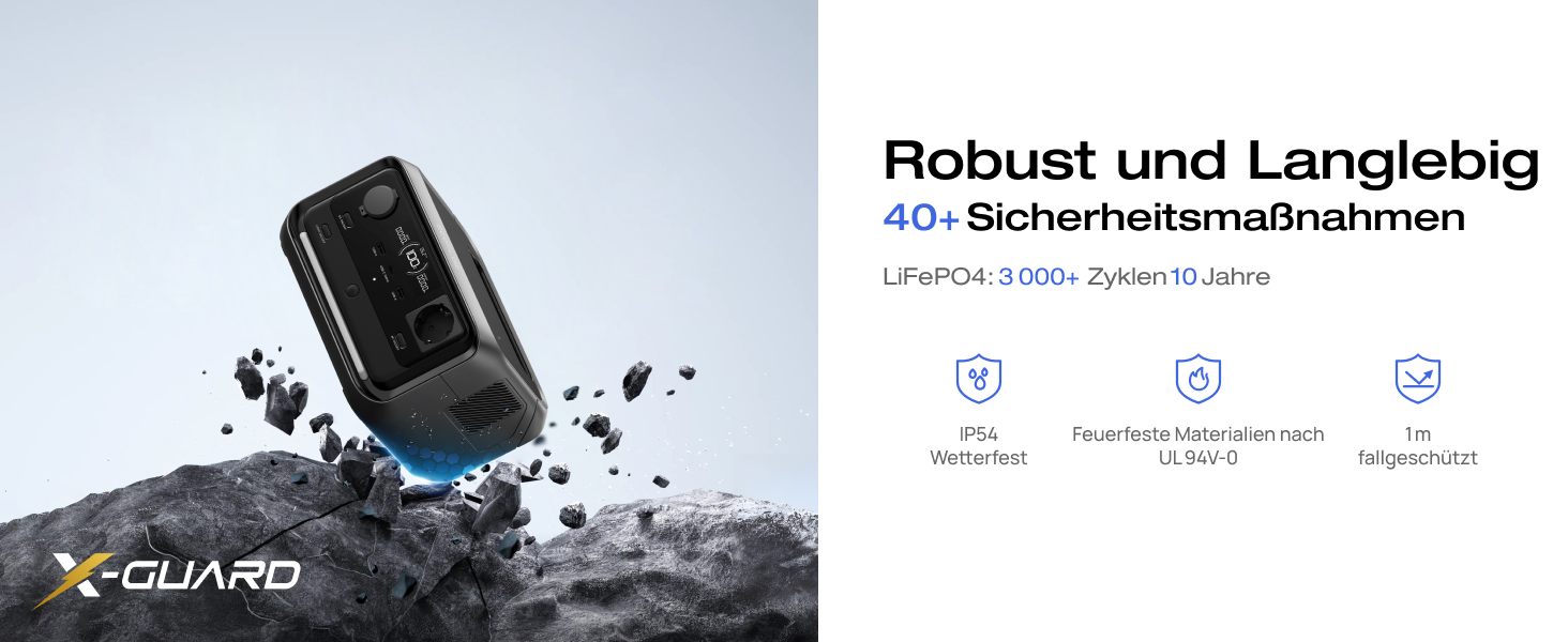 Портативна електростанція EcoFlow RIVER 3 Plus 245 Wh LFP, 600 W, GaN, UPS, для кемпінгу та ванів (відновлена)