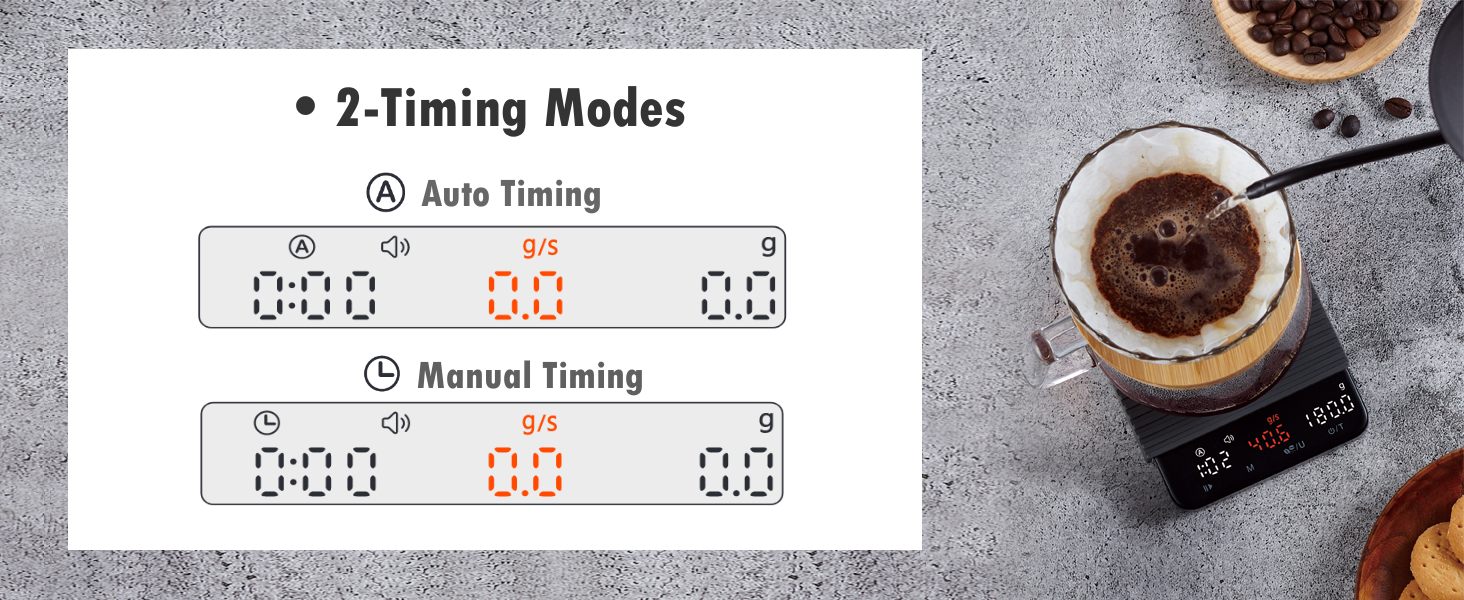 Ваги для кави NUTRI FIT Mini з таймером, USB-C, LED-дисплеєм, 2 кг/0,1 г, чорний