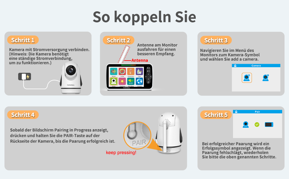 Відеоняня HelloBaby HB6351Plus з камерою та аудіо, 5