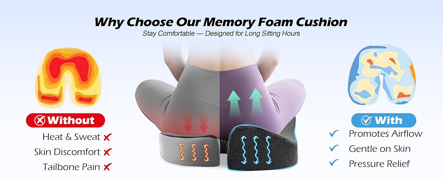 Подушка для офісного крісла Lofty Aim з піни Memory Foam: ортопедична, для попереку, від болю в сідницях, для офісу, авто, літака, інвалідного візка – чорний та темно-сірий