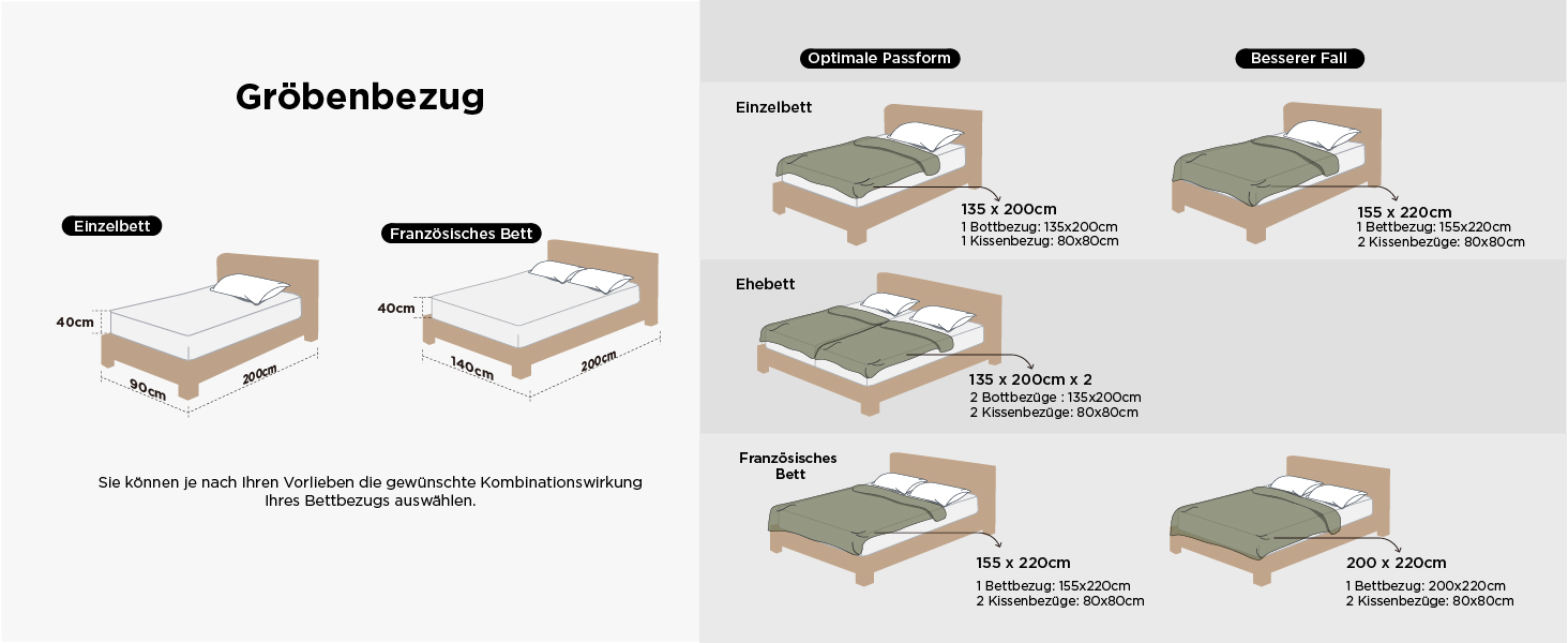 Комплект постільної білизни BEDSURE з мікрофібри, 4 предмети (135x200 см), сірий з гілками — 2 наволочки 80x80 см