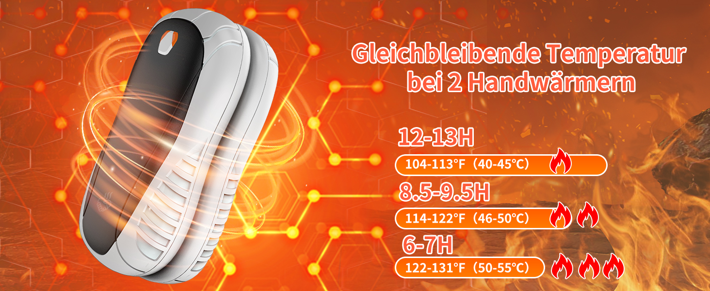 Електричні грілки для рук FANDLISS, 2 шт. - портативні, акумуляторні, 6000mAh, 3 режими нагріву, швидкий нагрів, ідеальний подарунок для спорту та зими
