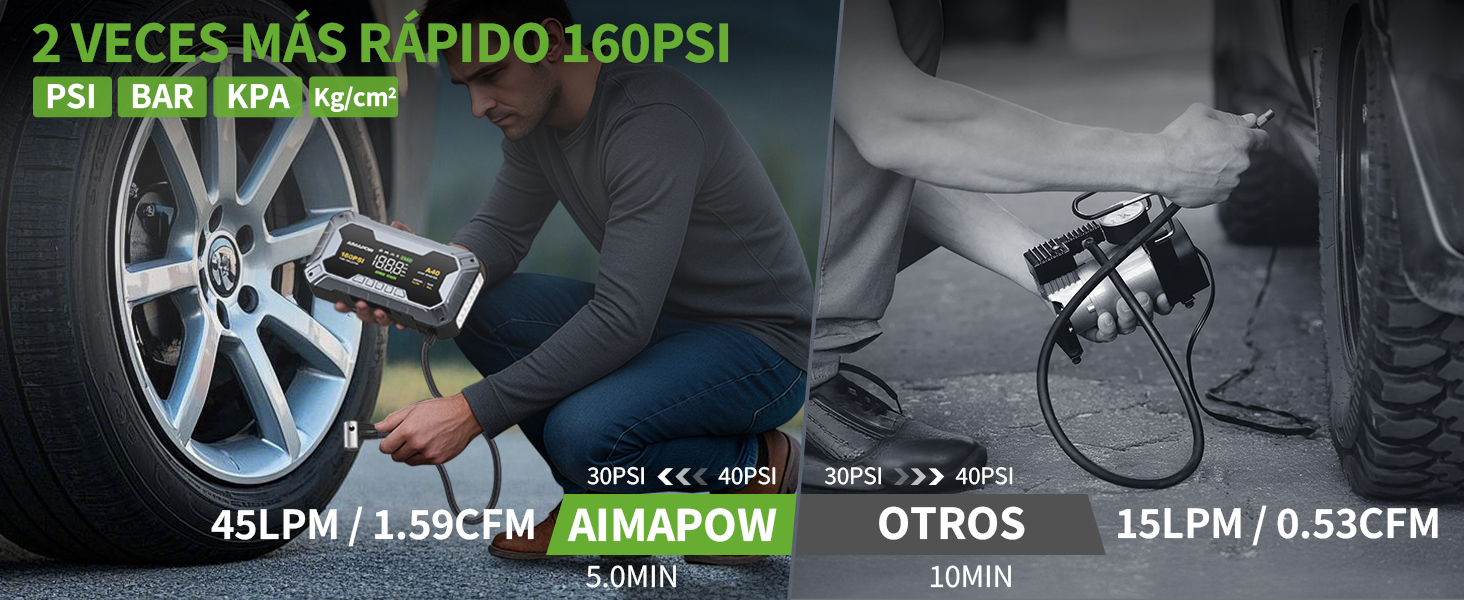 Powerbank для автомобіля AIMAPOW Starthilfe 8000A з компресором та LED-ліхтарем, 27000mAh, 160PSI, для бензинових та дизельних двигунів (до 12.0L)