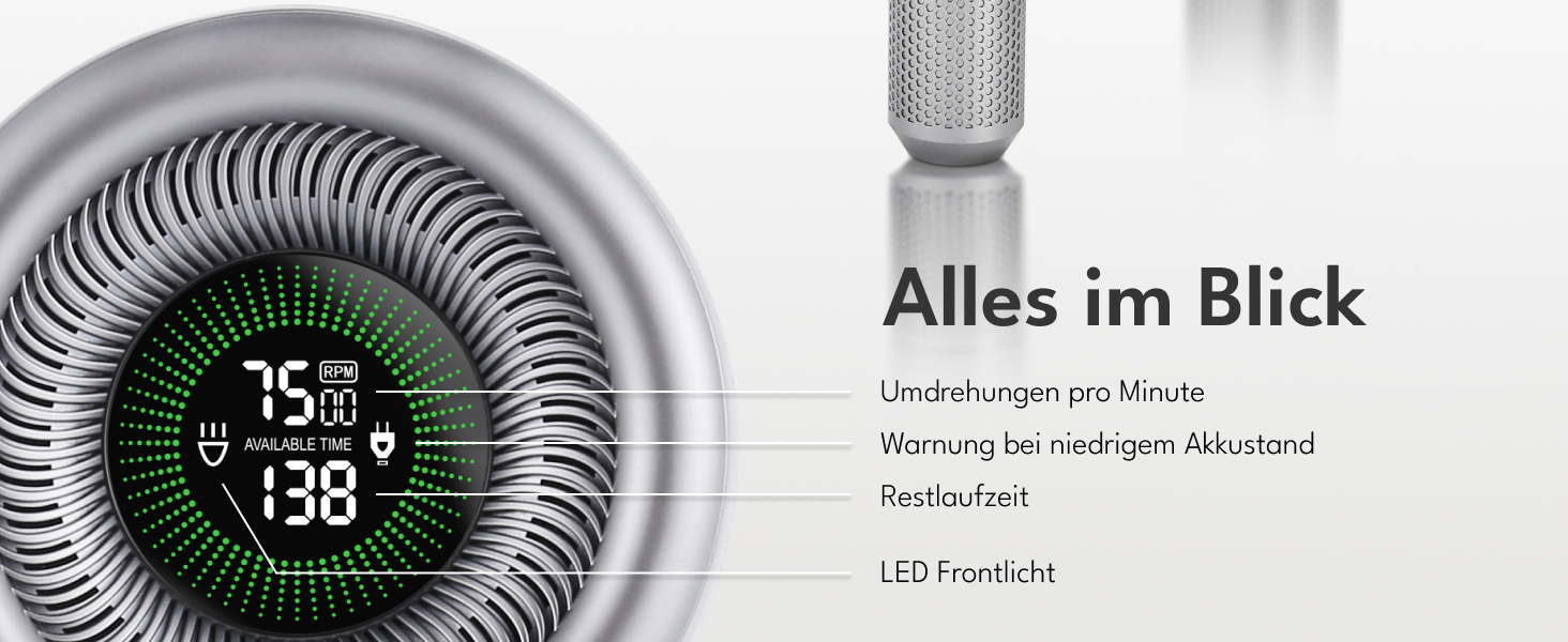 LEBENLANG Преміум Фурмінатор Електричний з LED дисплеєм та ліхтариком - 4000mAh, 5 режимів, 3,5 години роботи, видалення ворсу з одягу