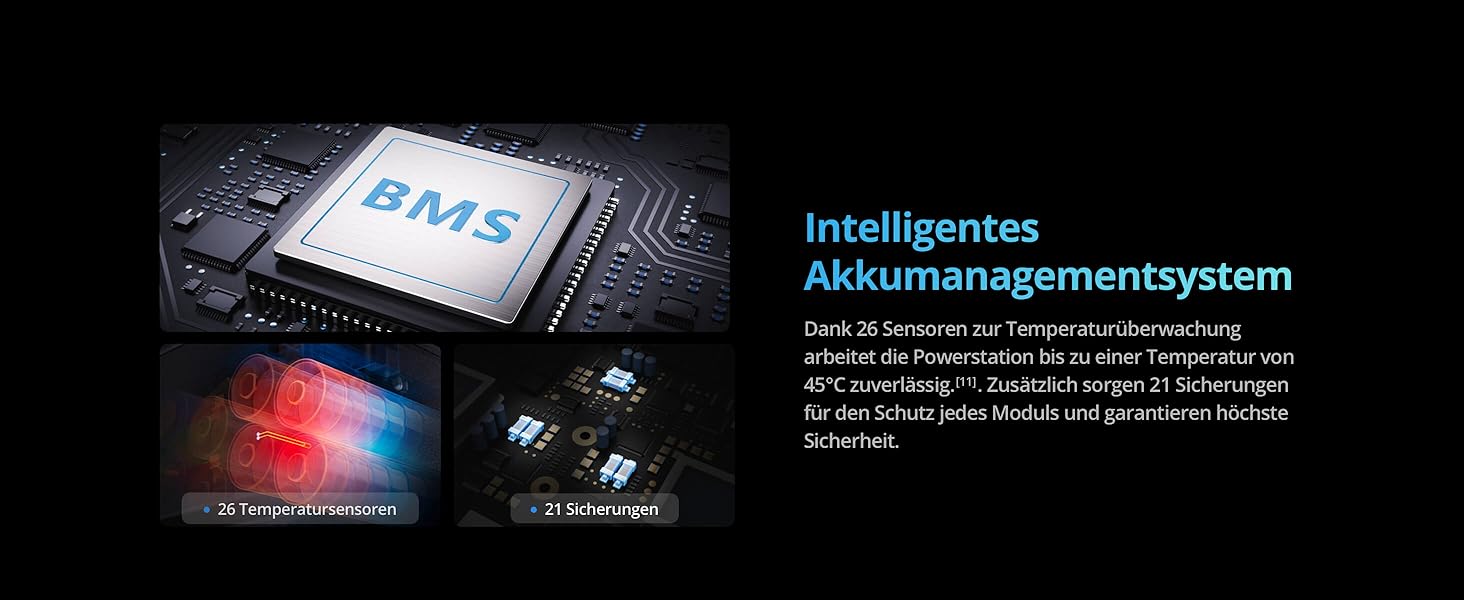 Портативна електростанція DJI Power 2000: 2048 Wh, 3000 W, LiFePO4, сонячний генератор, для дому, кемпінгу та надзвичайних ситуацій