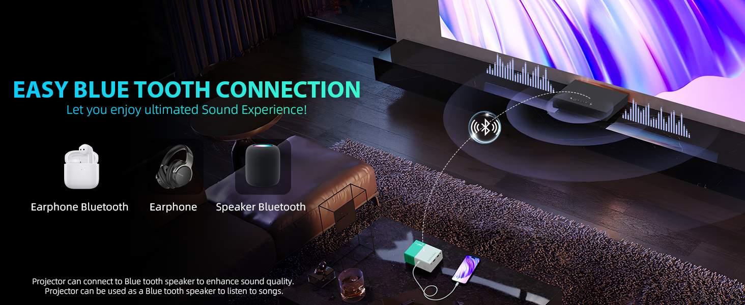 Портативний проєктор Mini Beamer YG300Plus: LED Pico проєктор для дому та на вулицю з HDMI, USB, Type-C та пультом дистанційного керування