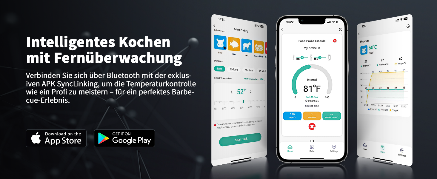 Bluetooth термометр для м'яса Luvan: бездротове підключення, IP67, для BBQ, гриля, духовки та фритюрниці